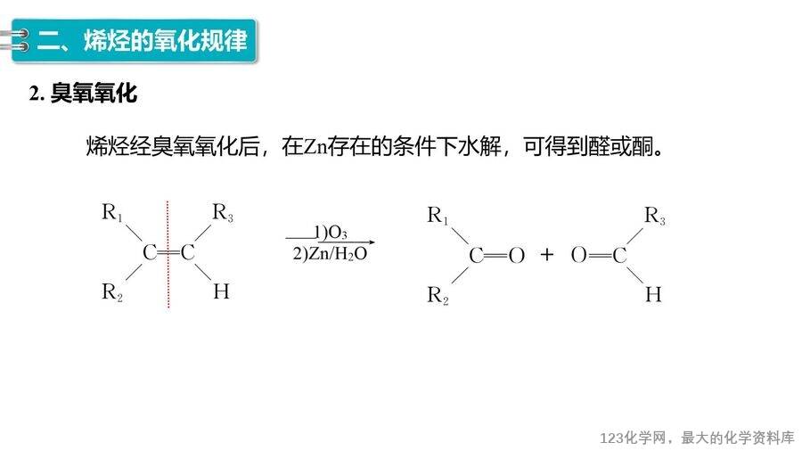【优质课件】2025高中化学人教版选择性必修3《有机化学基础》第2章第2节第2课时《烯烃的加成、加聚及氧化规律》