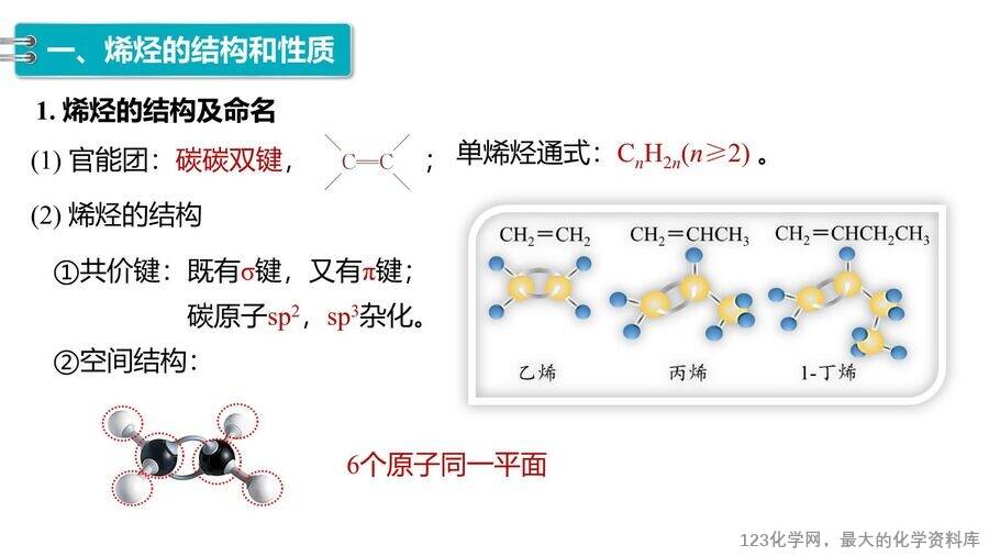 【优质课件】2025高中化学人教版选择性必修3《有机化学基础》第2章第2节第1课时《烯烃 》