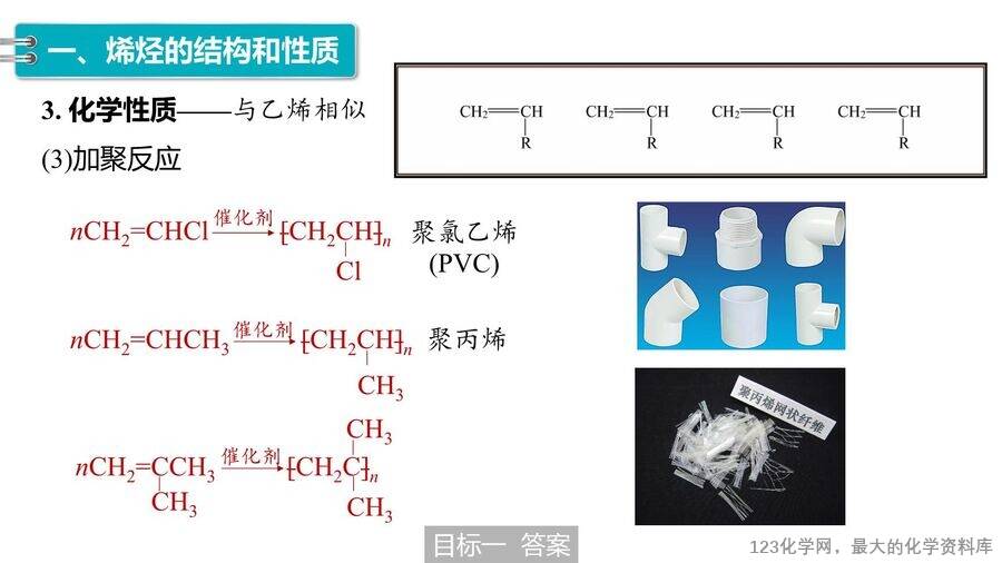 【优质课件】2025高中化学人教版选择性必修3《有机化学基础》第2章第2节第1课时《烯烃 》