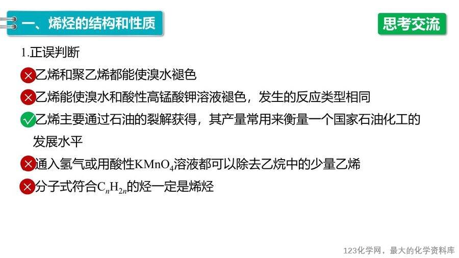 【优质课件】2025高中化学人教版选择性必修3《有机化学基础》第2章第2节第1课时《烯烃 》