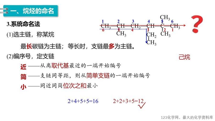 【优质课件】2025高中化学人教版选择性必修3《有机化学基础》第2章第1节第2课时《烷烃的命名及同分异构体的书写》