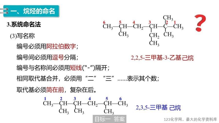 【优质课件】2025高中化学人教版选择性必修3《有机化学基础》第2章第1节第2课时《烷烃的命名及同分异构体的书写》