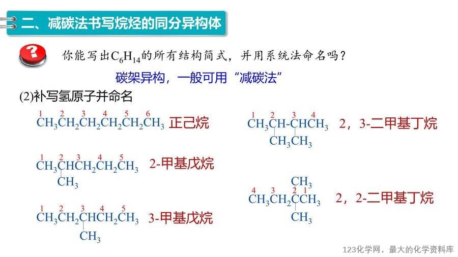 【优质课件】2025高中化学人教版选择性必修3《有机化学基础》第2章第1节第2课时《烷烃的命名及同分异构体的书写》
