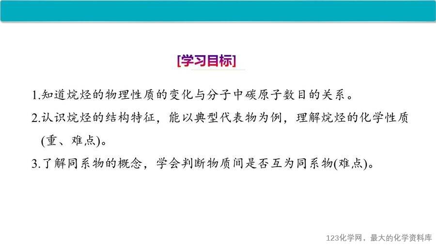 【优质课件】2025高中化学人教版选择性必修3《有机化学基础》第2章第1节第1课时《烷烃的结构和性质》