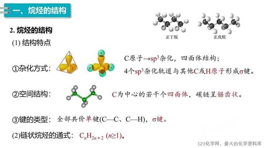 【优质课件】2025高中化学人教版选择性必修3《有机化学基础》第2章第1节第1课时《烷烃的结构和性质》