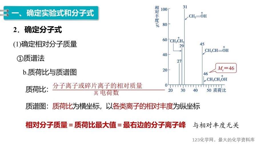 【优质课件】2025高中化学人教版选择性必修3《有机化学基础》第1章第2节第2课时 有机化合物分子式和分子结构的确定-8 【优质课件】2025高中化学人教版选择性必修3《有机化学基础》第1章第2节第2课时《有机化合物分子式和分子结构的确定》