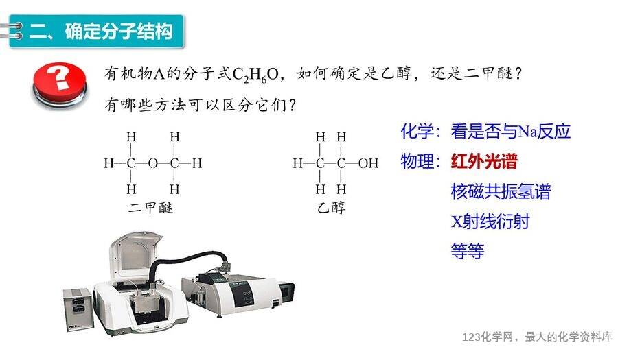 【优质课件】2025高中化学人教版选择性必修3《有机化学基础》第1章第2节第2课时 有机化合物分子式和分子结构的确定-12 【优质课件】2025高中化学人教版选择性必修3《有机化学基础》第1章第2节第2课时《有机化合物分子式和分子结构的确定》