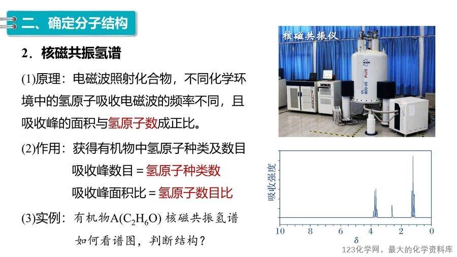 【优质课件】2025高中化学人教版选择性必修3《有机化学基础》第1章第2节第2课时 有机化合物分子式和分子结构的确定-14 【优质课件】2025高中化学人教版选择性必修3《有机化学基础》第1章第2节第2课时《有机化合物分子式和分子结构的确定》