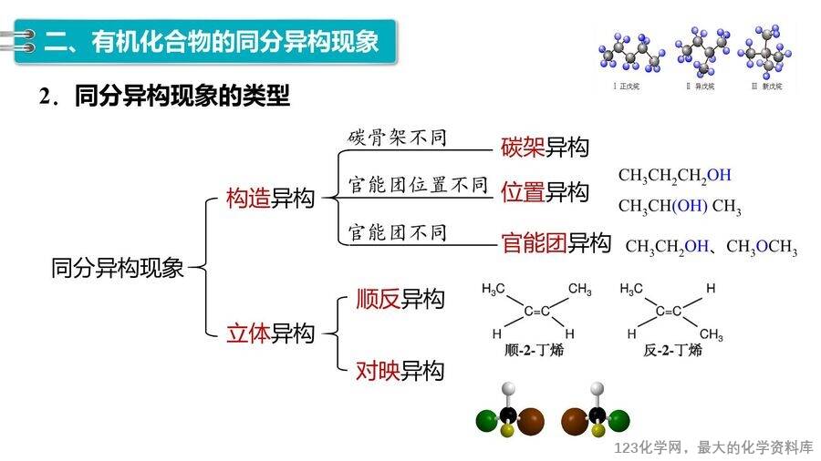 【优质课件】2025高中化学人教版选择性必修3《有机化学基础》第1章第1节第2课时《有机化合物中的共价键、同分异构现象及表示方法》