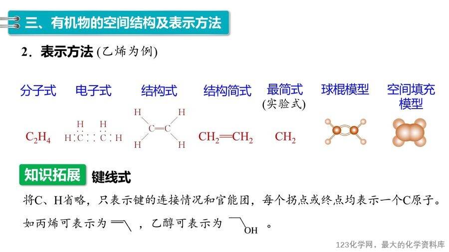 【优质课件】2025高中化学人教版选择性必修3《有机化学基础》第1章第1节第2课时《有机化合物中的共价键、同分异构现象及表示方法》