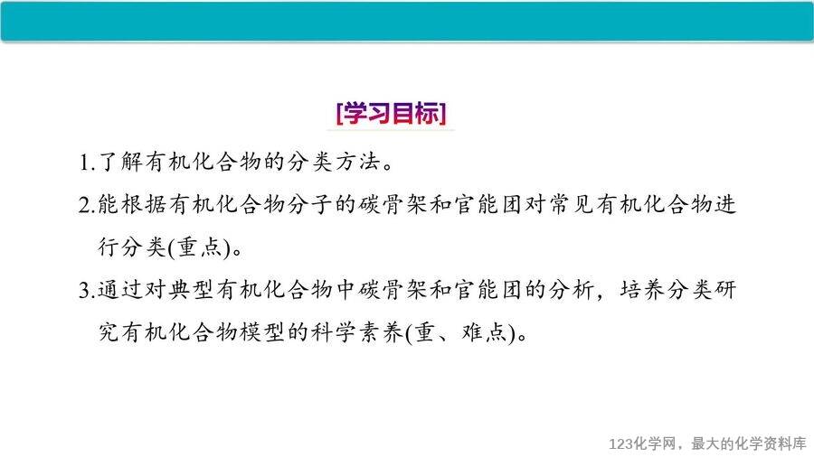 【优质课件】2025高中化学人教版选择性必修3《有机化学基础》第1章第1节第1课时《有机化合物的分类方法》