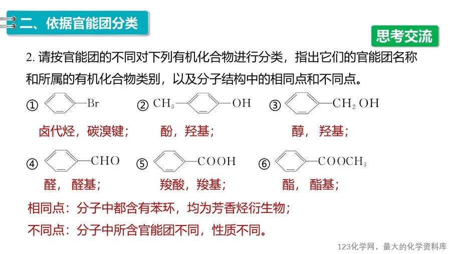 【优质课件】2025高中化学人教版选择性必修3《有机化学基础》第1章第1节第1课时《有机化合物的分类方法》