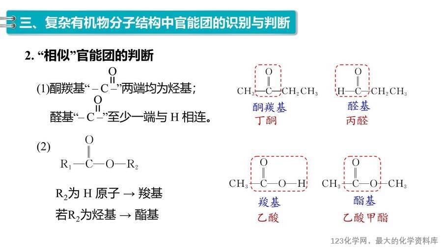 【优质课件】2025高中化学人教版选择性必修3《有机化学基础》第1章第1节第1课时《有机化合物的分类方法》