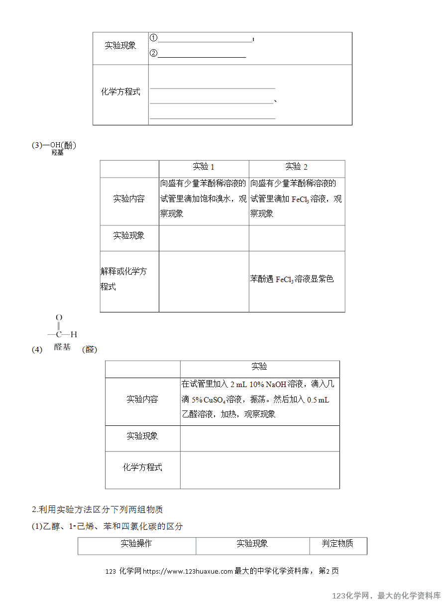 【学案】2025高中化学人教版选择性必修3《有机化学基础》第3章第5节 实验活动2 有机化合物中常见官能团的检验-2 【学案】2025高中化学人教版选择性必修3《有机化学基础》第3章第5节实验活动2《有机化合物中常见官能团的检验》