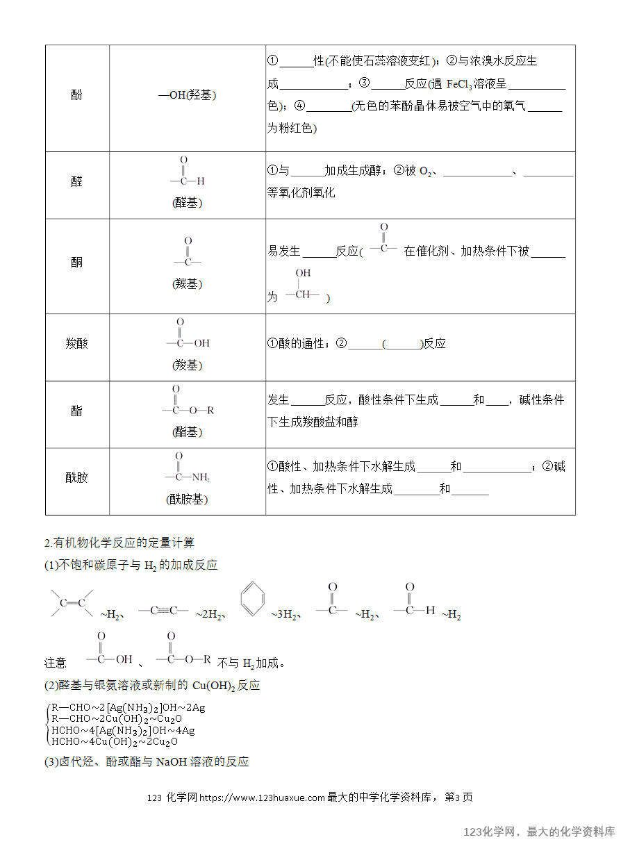 【学案】2025高中化学人教版选择性必修3《有机化学基础》第3章阶段巩固课2《烃的衍生物》