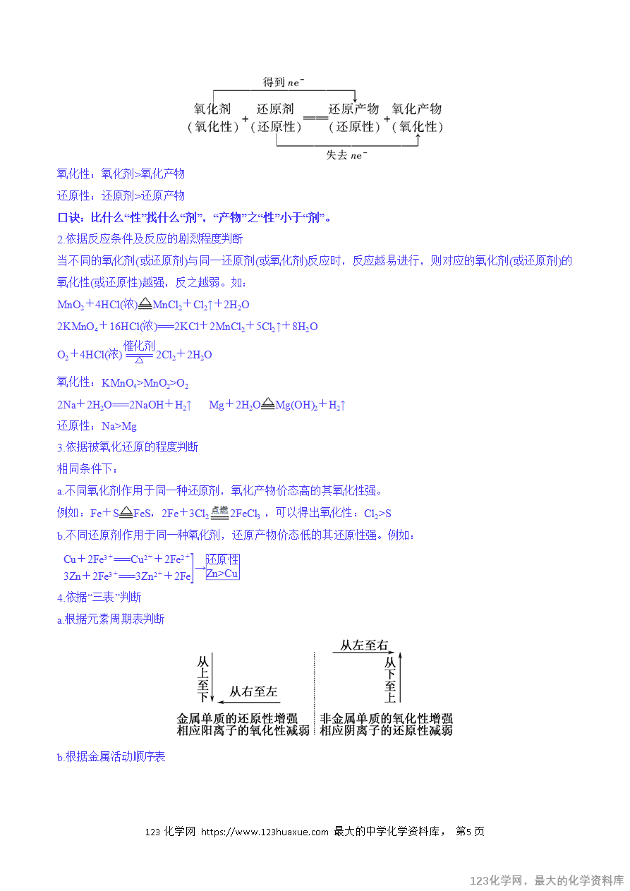 【练习】2025年高考化学二轮复习热点题型归纳与变式演练全国通用题型06 氧化还原反应解析版