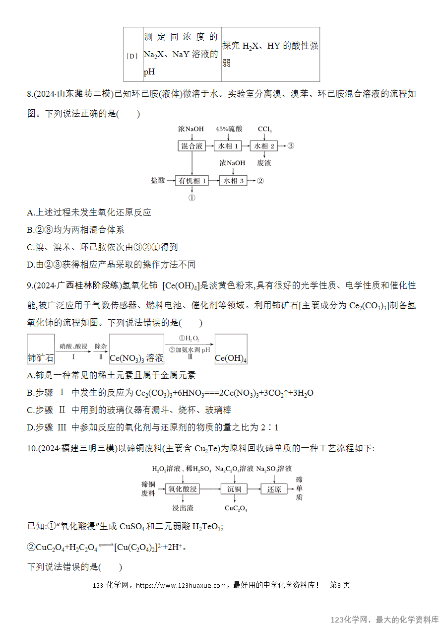 【精品练习】2025高考化学二轮复习强化提分热点突破练12　化学实验基础