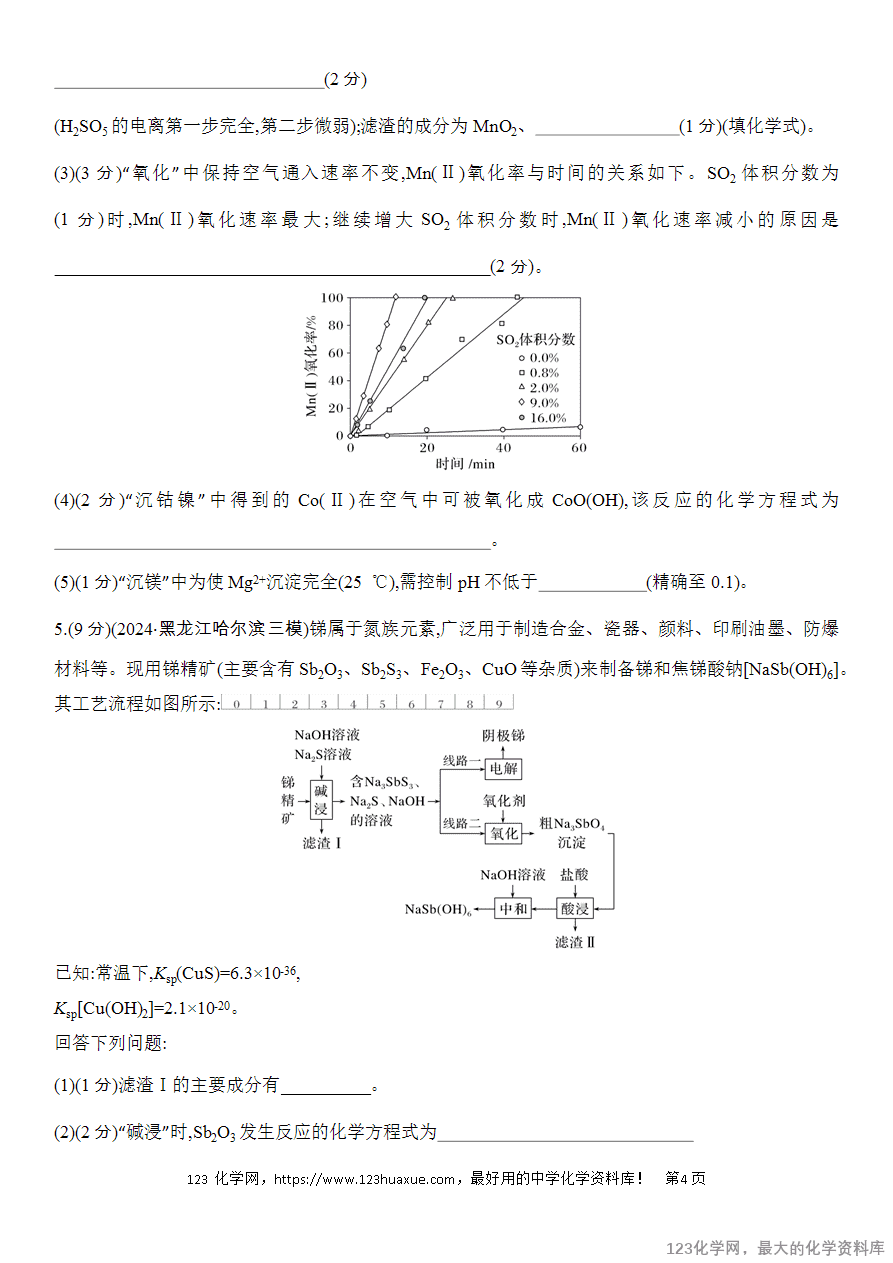 【精品练习】2025高考化学二轮复习强化提分热点突破练9 无机化工流程综合题
