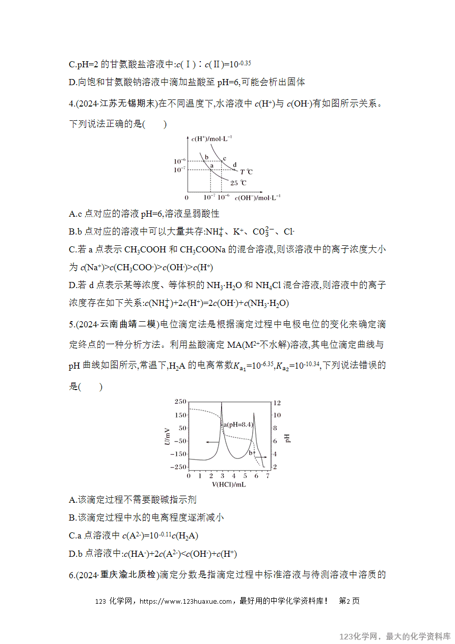 【精品练习】2025高考化学二轮复习强化提分热点突破练8 水溶液中的离子平衡