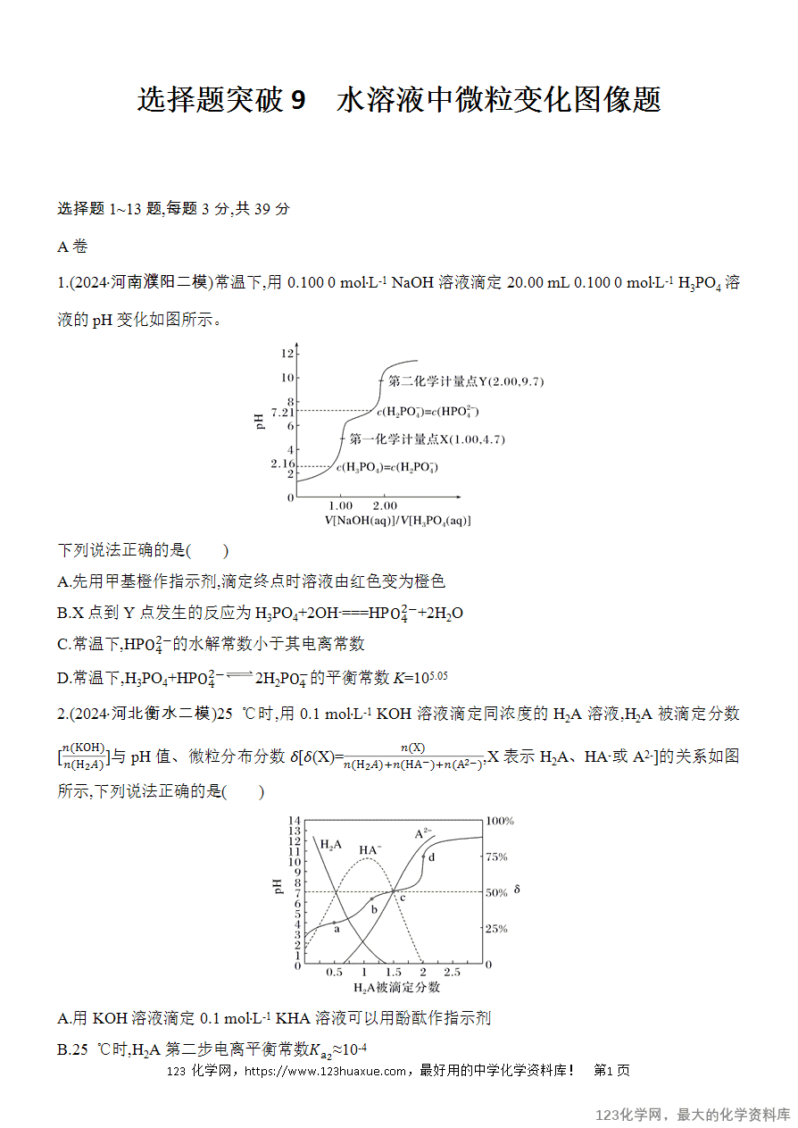 【精品练习】2025高考化学二轮复习专项增分提能选择题突破9 水溶液中微粒变化图像题