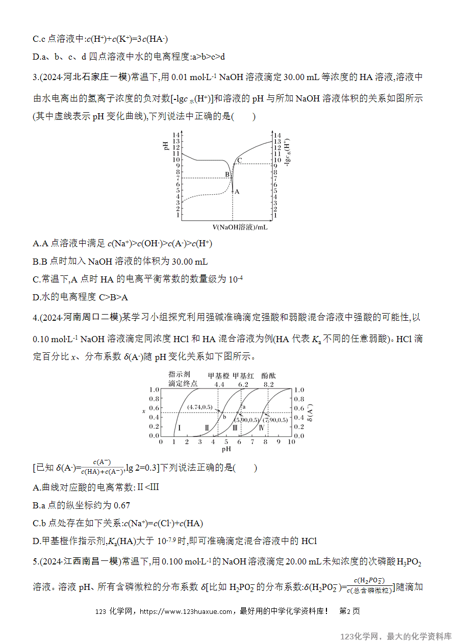 【精品练习】2025高考化学二轮复习专项增分提能选择题突破9 水溶液中微粒变化图像题
