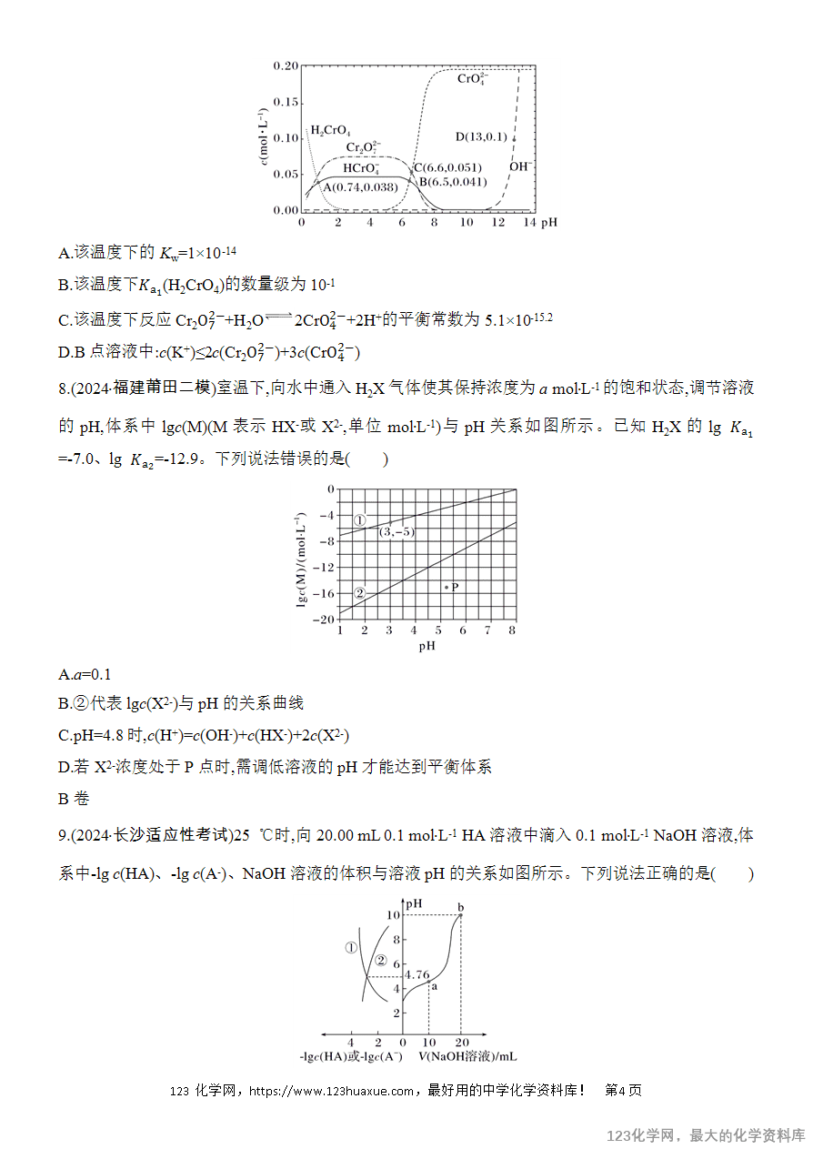 【精品练习】2025高考化学二轮复习专项增分提能选择题突破9 水溶液中微粒变化图像题