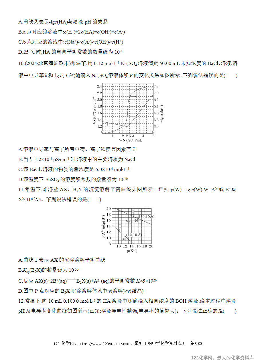 【精品练习】2025高考化学二轮复习专项增分提能选择题突破9 水溶液中微粒变化图像题
