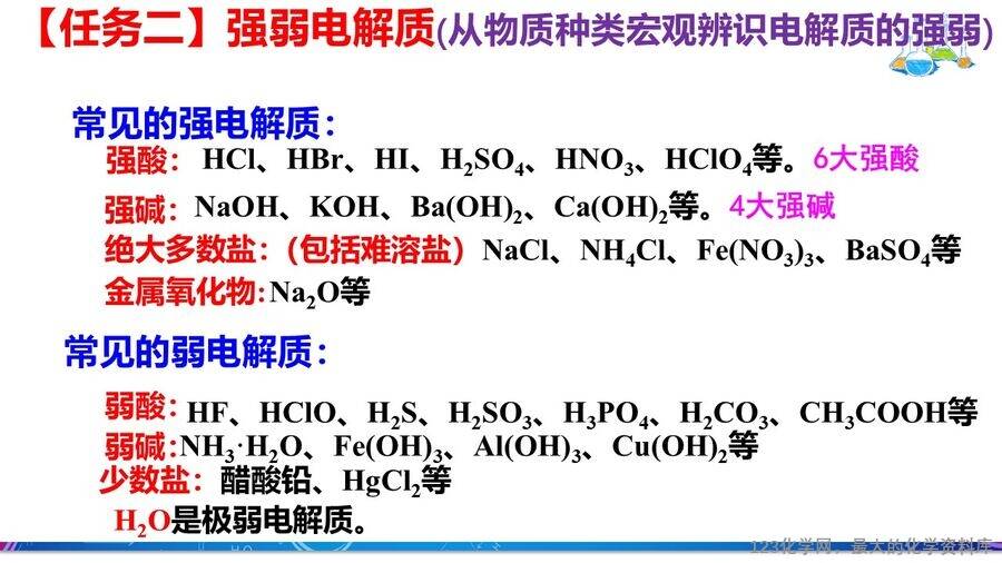 课件-人教版高中化学选择性必修1公开课《水溶液中的离子平衡第一节电离平衡》课件