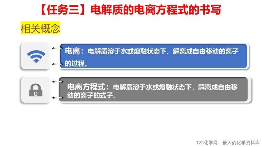 课件-人教版高中化学选择性必修1公开课《水溶液中的离子平衡第一节电离平衡》课件