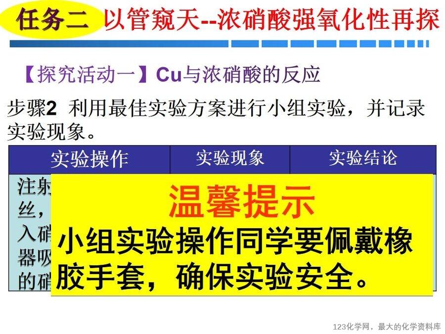 优质课课件-林宪菊-平阴县第一中学《以管窥天——再探浓硝酸的强氧化性》