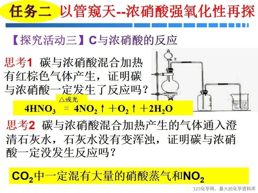 优质课课件-林宪菊-平阴县第一中学《以管窥天——再探浓硝酸的强氧化性》