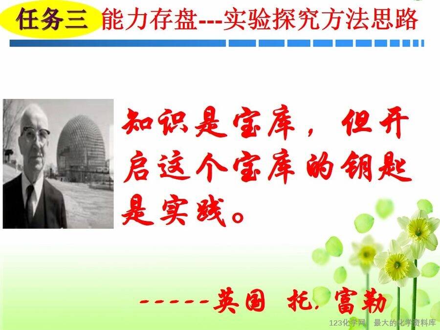 优质课课件-林宪菊-平阴县第一中学《以管窥天——再探浓硝酸的强氧化性》