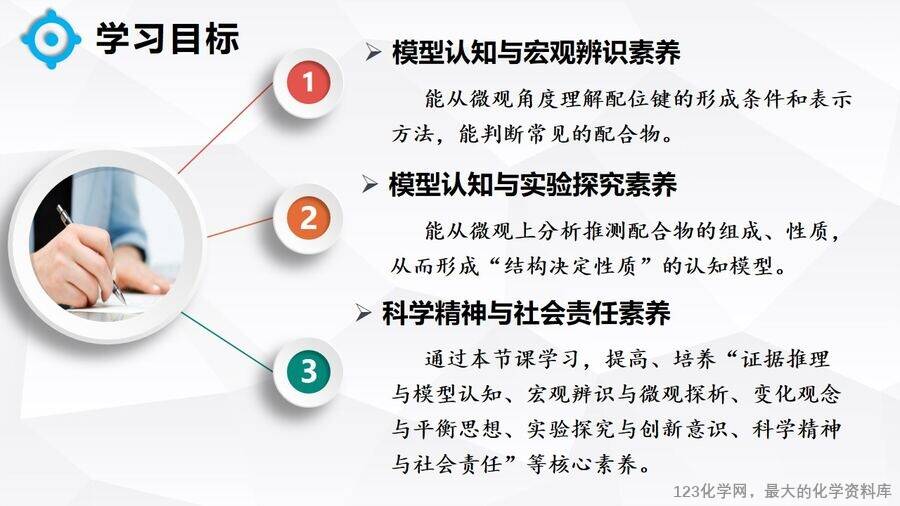 优质课件-第三章第四节《配合物与超分子》第一课时《配合物》阳谷县第三中学许森