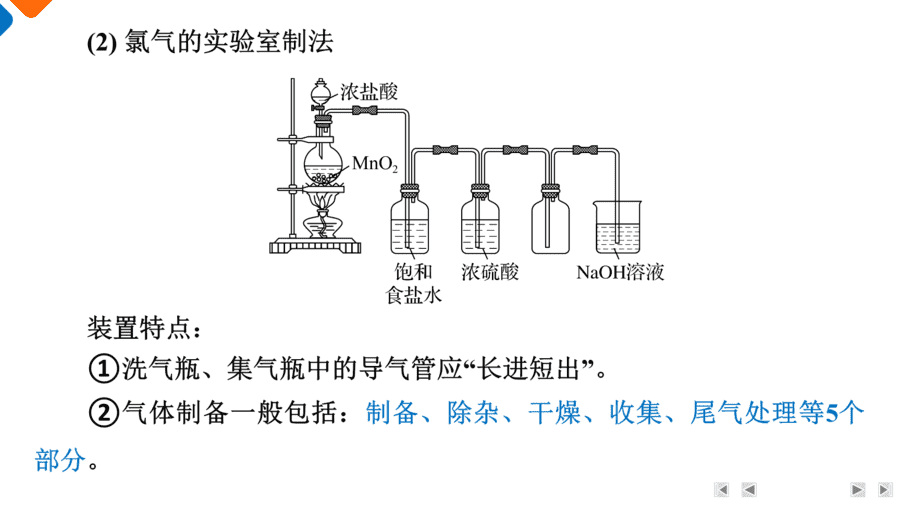 【精品课件】2025年高三二轮总复习化学考前回归下篇类型2《非金属及其化合物》