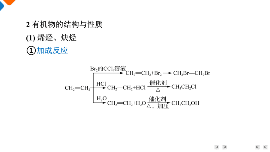 【精品课件】2025年高三二轮总复习化学考前回归上篇回归5《有机化学基础》