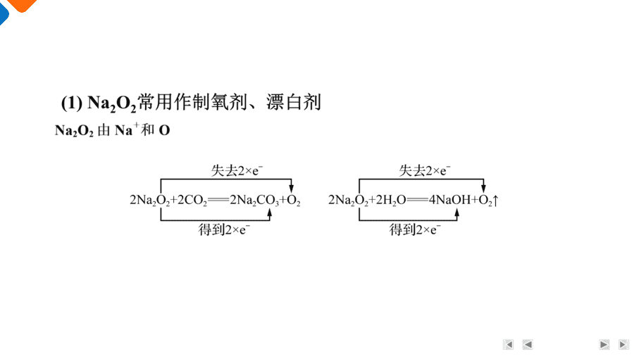 【精品课件】2025年高三二轮总复习化学考前回归上篇基础知识回归2《元素及其重要化合物》
