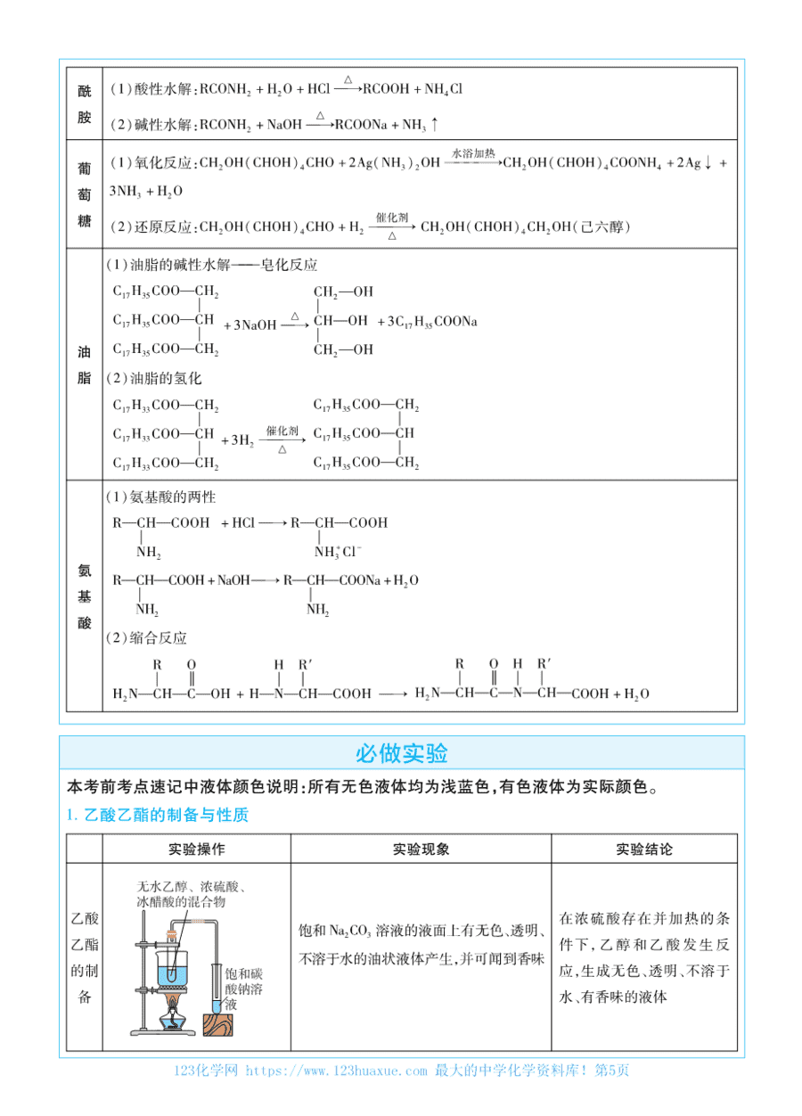 【学案】2025考前重点速记-化学选择性必修3《有机化学基础》苏教版-金考卷单元双测卷