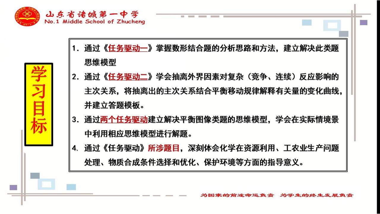 化学优质课课件《高三化学二轮复习专题突破-化学平衡图像的识别和应用》山东省诸城一中刘瑞波      