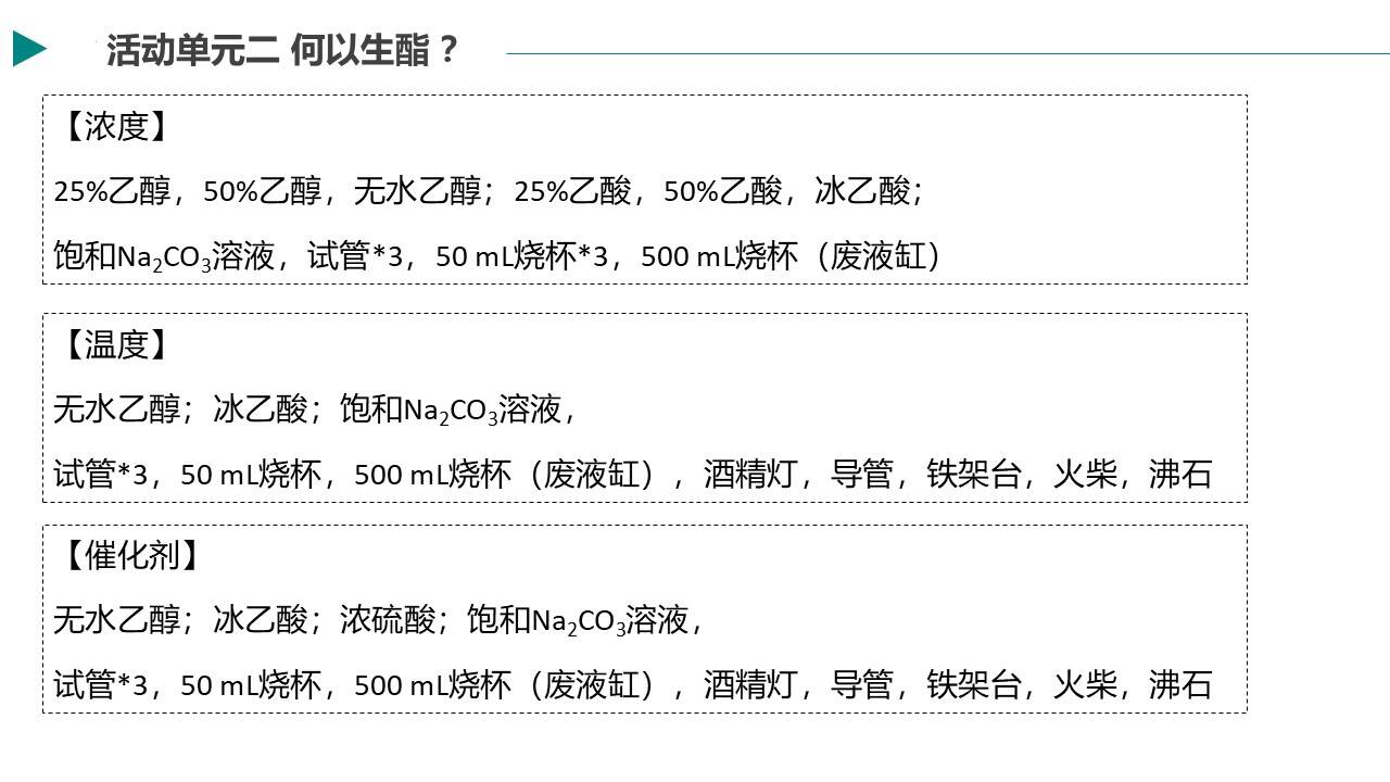 高中化学优质课课件下载《再“探”酯化反应》课件