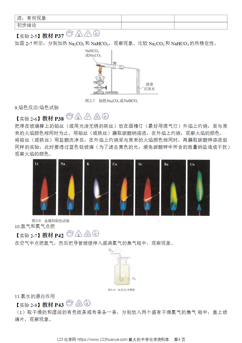 【练习】2025届高考化学二轮热点情景题押题预测基于五本教材回归课本实验-4