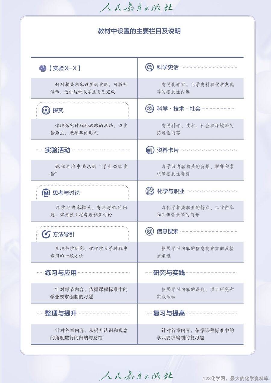 【电子教材】2025最新人教版普通高中教科书《化学必修第一册》全网最高清pdf版