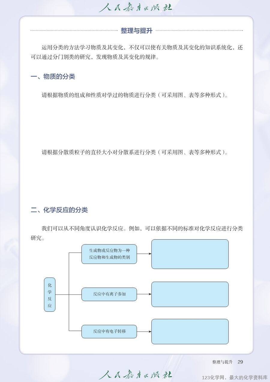 【电子教材】2025最新人教版普通高中教科书《化学必修第一册》全网最高清pdf版
