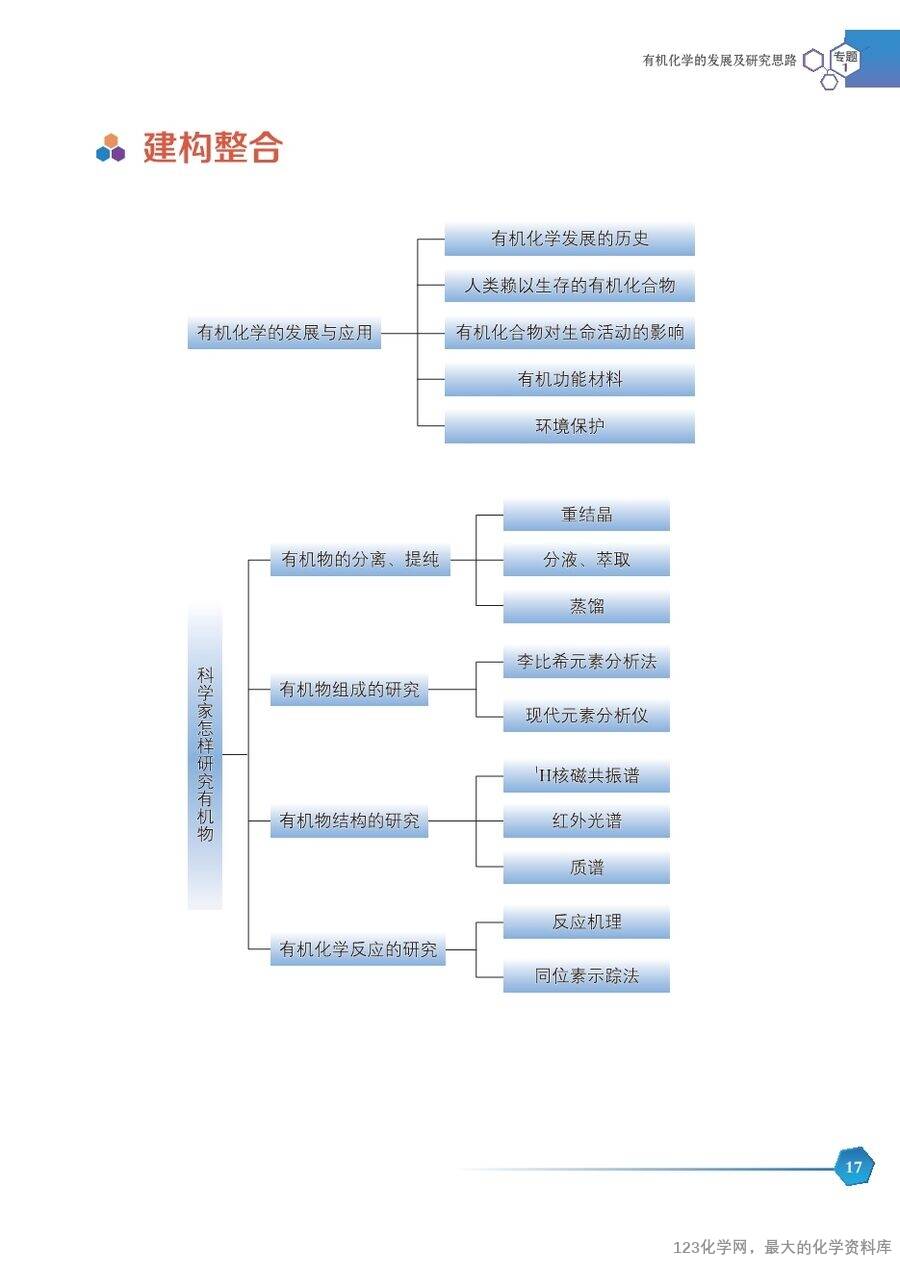 【电子教材】2025最新“苏教版”普通高中教科书《选择性必修3 有机化学基础》全网最高清pdf版
