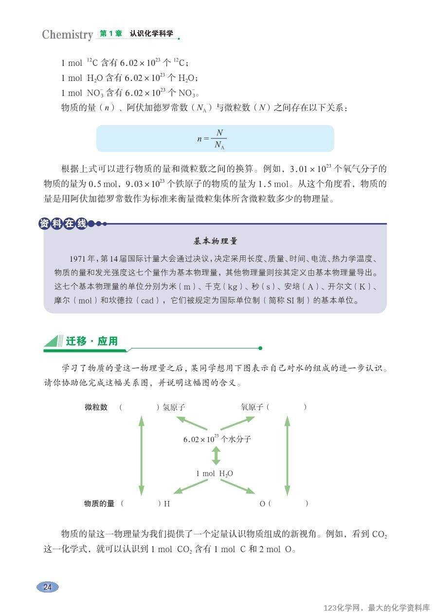 【电子教材】2025最新“鲁科版”普通高中教科书《化学必修第一册》全网最高清pdf版