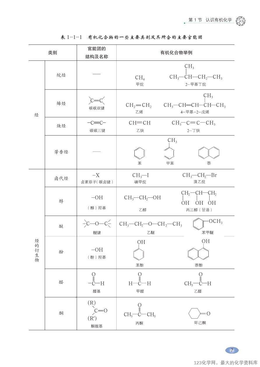 【电子教材】2025最新“鲁科版”普通高中教科书《选择性必修3 有机化学基础》全网最高清pdf版