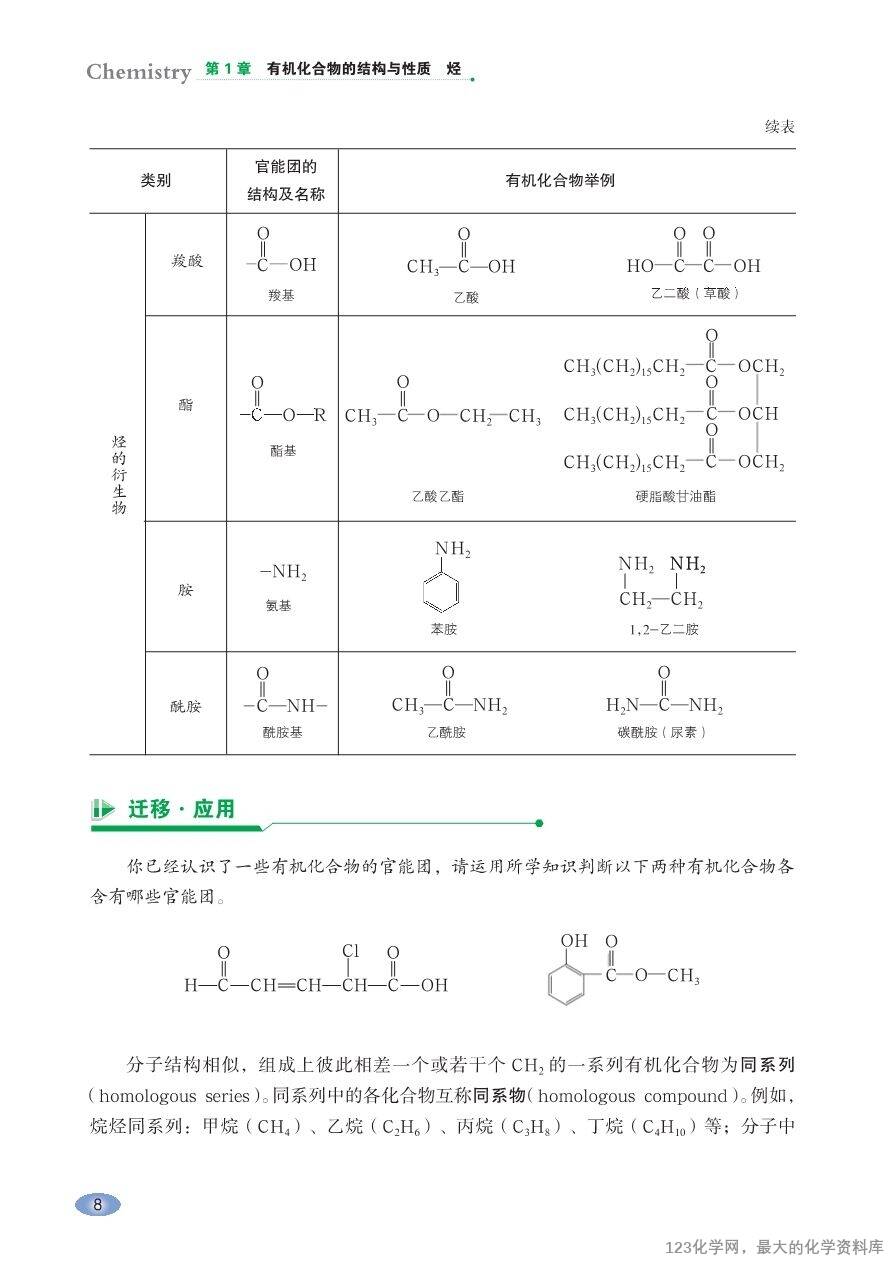 【电子教材】2025最新“鲁科版”普通高中教科书《选择性必修3 有机化学基础》全网最高清pdf版