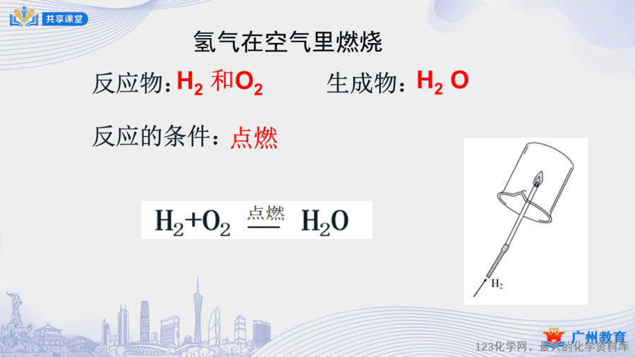 课时31_第五单元_课题2 第一课时 化学方程式书写的依据和步骤-课件-7