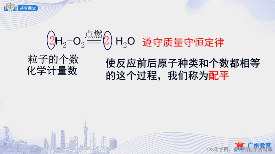 课时31_第五单元_课题2 第一课时 化学方程式书写的依据和步骤-课件-13