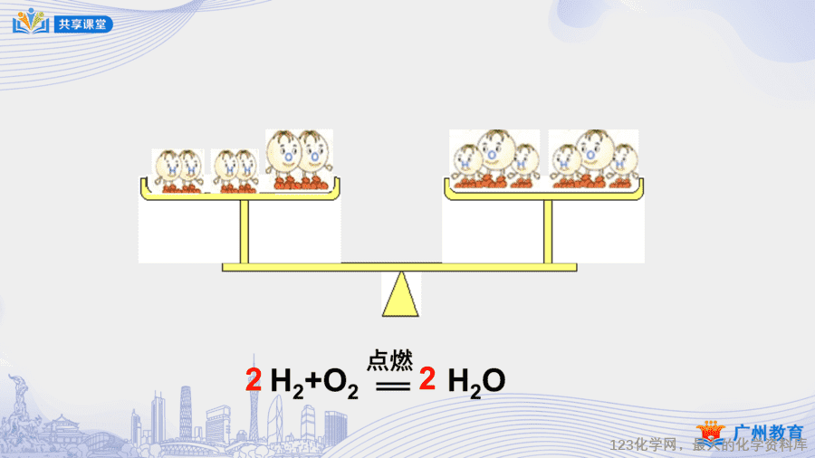 课时31_第五单元_课题2 第一课时 化学方程式书写的依据和步骤-课件-12