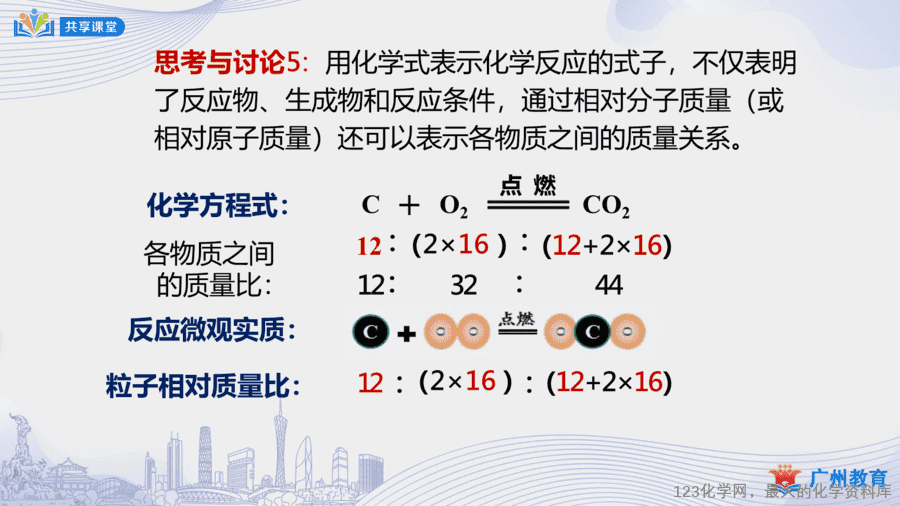课时30_第五单元_课题1 第二课时 化学方程式-课件-7
